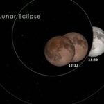 Article teaser image