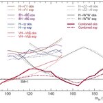 Article teaser image