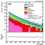 Article teaser image