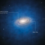 Article teaser image