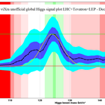 Article teaser image