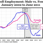 Article teaser image