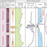 Article teaser image