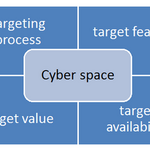 Article teaser image