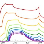 Article teaser image