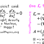 Article teaser image