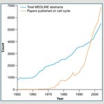 Article teaser image