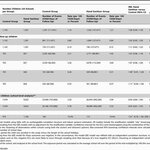 Article teaser image