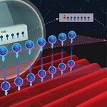 Article teaser image