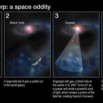 Article teaser image