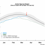 Article teaser image
