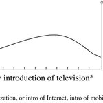 Article teaser image