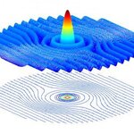 Article teaser image