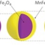 Article teaser image