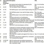 Article teaser image