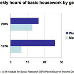 Article teaser image