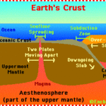 Article teaser image