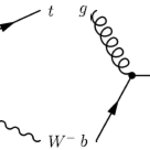 Article teaser image