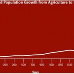 Article teaser image