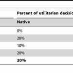 Article teaser image