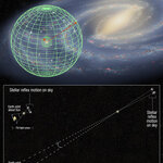 Article teaser image