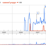 Article teaser image