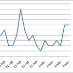 Article teaser image