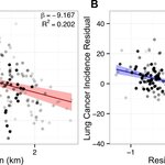 Article teaser image