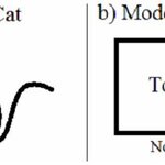 Article teaser image