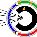 Article teaser image