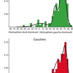 Article teaser image