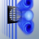 Article teaser image