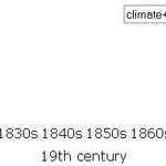 Article teaser image