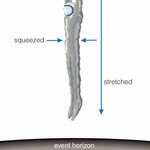 Article teaser image