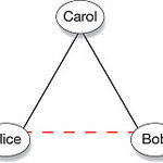 Article teaser image