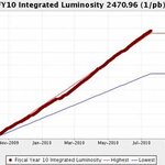 Article teaser image