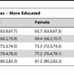 Article teaser image