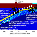 Article teaser image