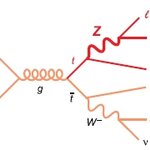 Article teaser image