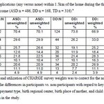 Article teaser image