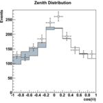 Article teaser image