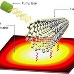 Article teaser image