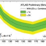 Article teaser image