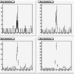 Article teaser image