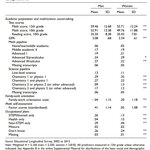 Article teaser image