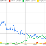 Article teaser image