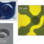 Article teaser image