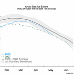 Article teaser image