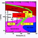 Article teaser image