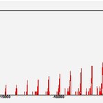 Article teaser image